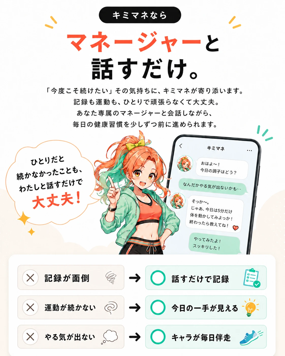 キミマネなら、その3つの悩み、キャラと話すだけで解決。